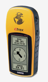 Handheld GPS