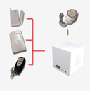 Wireless Camera Kit